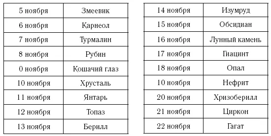 Цвета приносящие везениеТемнокрасный алый малиновый ЦветыПион - фото 31