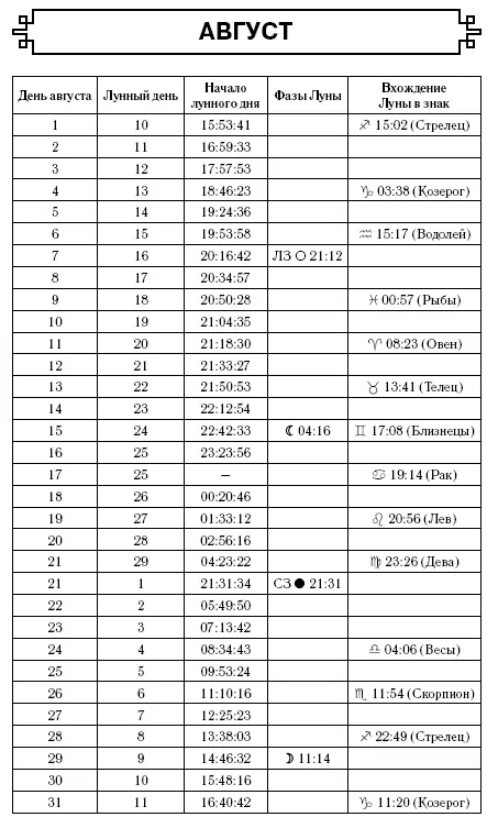 Скорпион Гороскоп на 2017 год - изображение 41