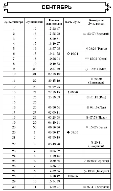 Водолей Гороскоп на 2017 год - изображение 46