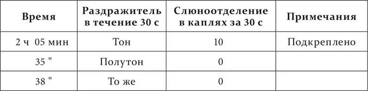 Дифференцированное торможение так же так сказать отмеривается по размеру того - фото 76