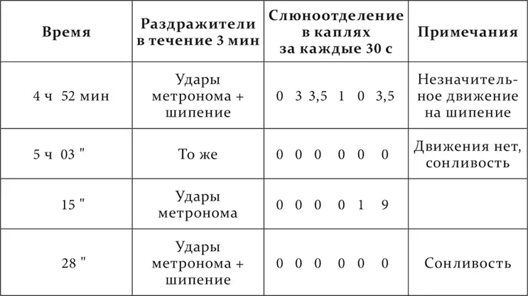 При этом случае считаю небесполезным ради ясности нарочито обратить ваше - фото 179