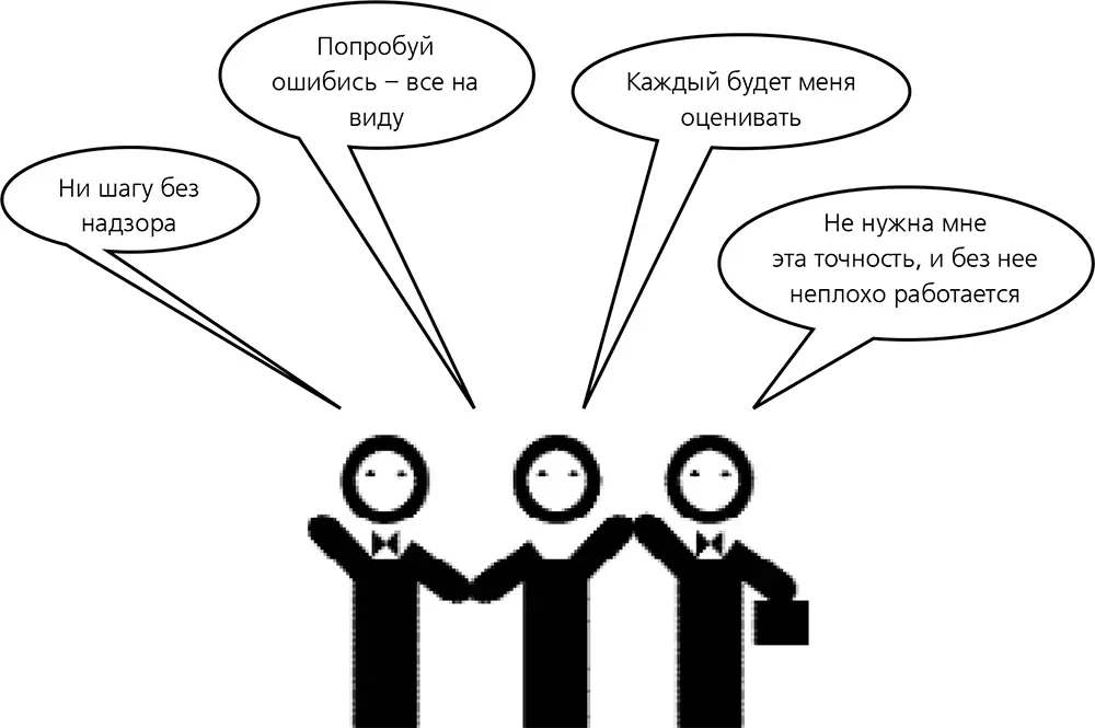 Как использовать показатели Назначение у показателей может быть разным - фото 6