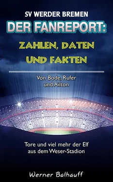 Werner Balhauff Zahlen, Daten und Fakten des SV Werder Bremen обложка книги