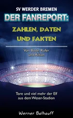 Werner Balhauff - Zahlen, Daten und Fakten des SV Werder Bremen