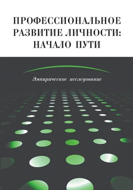 Коллектив авторов Профессиональное развитие личности: начало пути. Эмпирическое исследование обложка книги