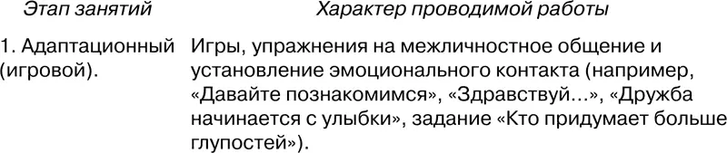При этом занятия раздела 3 проходят по облегченному варианту Работа может - фото 20
