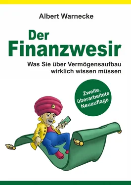 Albert Warnecke Der Finanzwesir - Was Sie über Vermögensaufbau wirklich wissen müssen. Intelligent Geld anlegen und finanzielle Freiheit erlangen mit ETF und Index-Fonds обложка книги