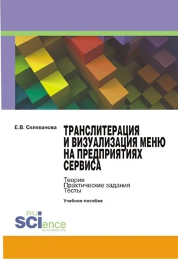 Елена Селеванова Транслитерация и визуализация меню на предприятиях сервиса обложка книги