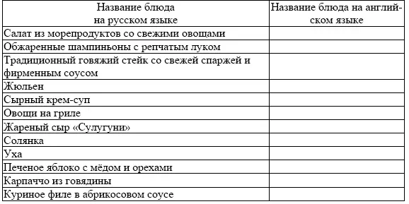 Задание 3 Составьте меню ресторана на русском и английском языках используя - фото 7