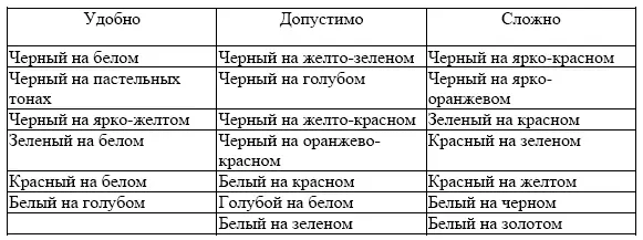 Цвета и рисунки подчеркивают достоинства меню делают его оригинальным и - фото 9
