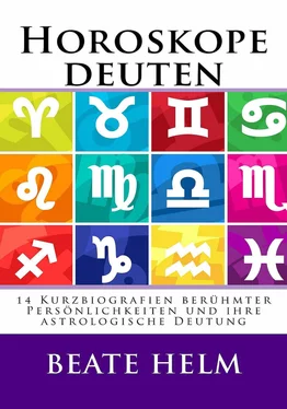 Beate Helm Horoskope deuten обложка книги