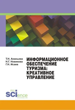 Татьяна Ананьева Информационное обеспечение туризма: креативное управление обложка книги