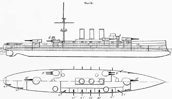 8 August 19 August 1915 Der Vorstoß in die Rigaer Bucht Ausgangslage - фото 35