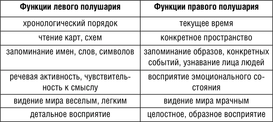 Остается добавить последнее то что уже прозвучало в вышеприведенном - фото 16