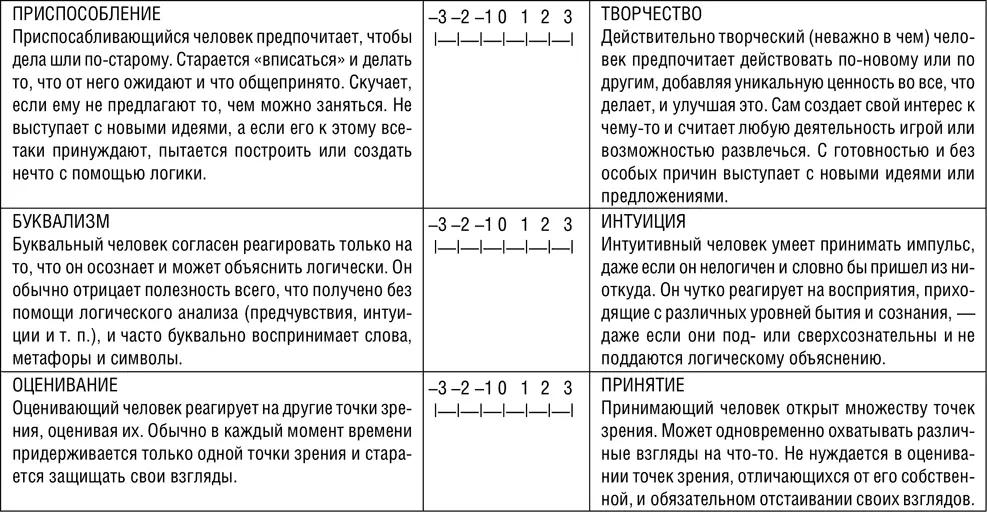 Масштабы сфер жизни А теперь поясню почему я упрекнул Ф Фанча в лукавстве - фото 26
