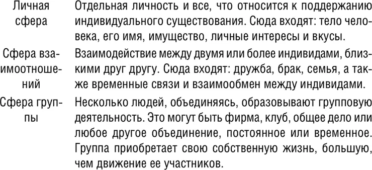 Возможно космичность ясностей с шестой по одиннадцатую несколько смутила вас - фото 28