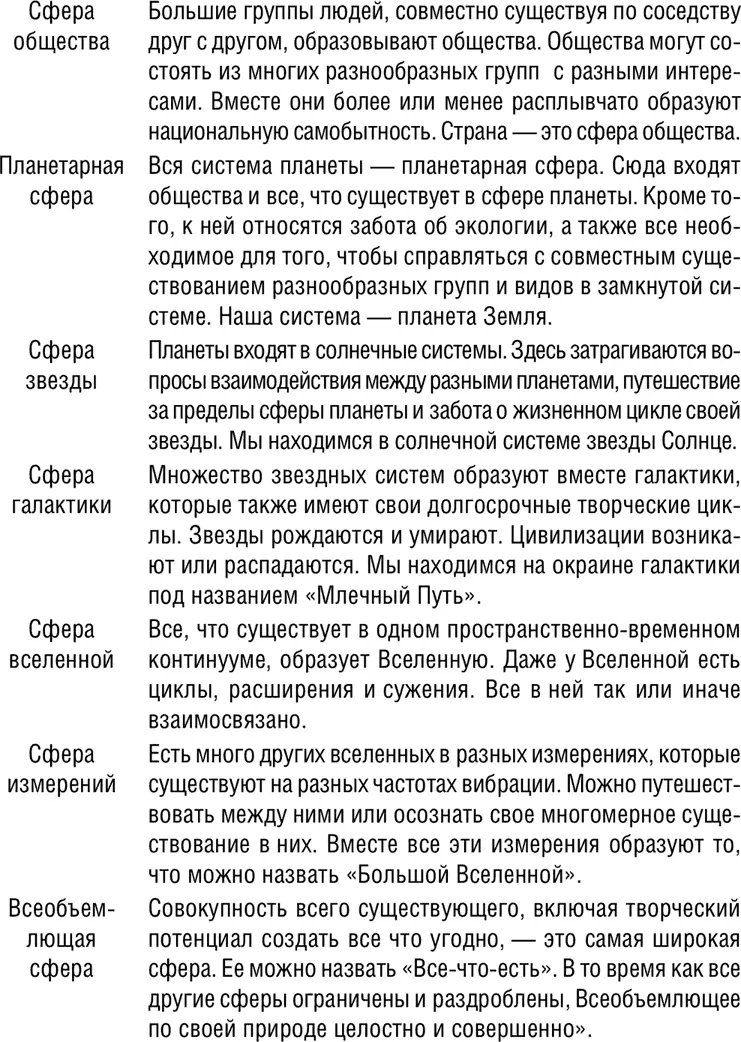 Возможно космичность ясностей с шестой по одиннадцатую несколько смутила вас - фото 29