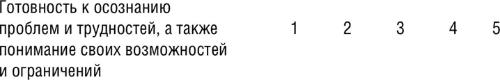 Если сомневаетесь в своей объективности доверьте право оценить вас комунибудь - фото 34
