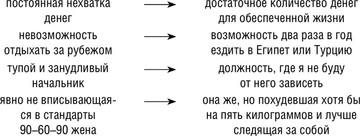 8 Выпишите в столбик то что вы записали в секторе Не имею но хочу иметь - фото 42