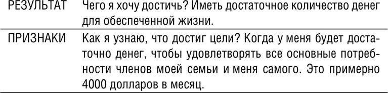 ПримечаниеЕсли вы не конкретизируете результат до количественно измеряемых - фото 44