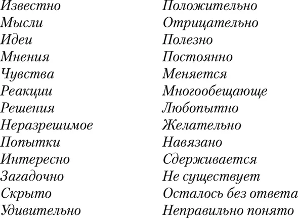 Используя психотехнологию разгрузки вы составляете серию вопросов на - фото 51