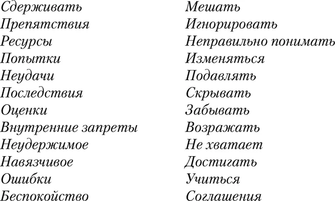 Порядок использования ключей в психотехнологии разблокирования не имеет особого - фото 52