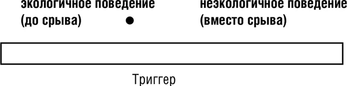 7 Проделайте все что описано в пункте 5 еще два раза с двумя новыми - фото 58