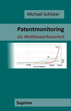 Schlüter Michael Patentmonitoring als Wettbewerbsvorteil обложка книги