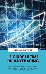 HOMEMADE LOVING'S - Le Guide Ultime Du Daytrading - Investissez Intelligemment Étape Par Étape Et Gagnez De L'argent Avec Les Actions, CFD & Forex