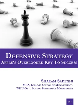 Sharam Sadeghi Defensive Strategy – Apple's Overlooked Key to Success обложка книги