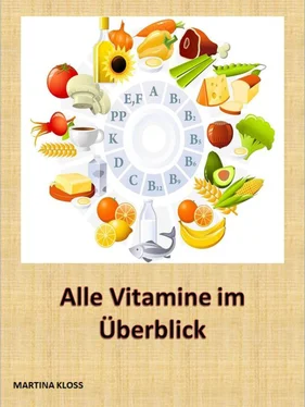 Martina Kloss Was sind überhaupt Vitamine, welche gibt es und in welchen Lebensmitteln kommen sie vor? Wie hoch ist der Tagesbedarf?