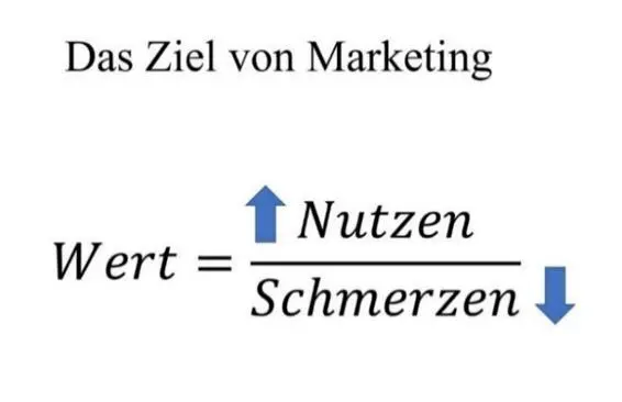 Abbildung 1 Das Marketingziel eigene Darstellung Die Fragestellung die damit - фото 3