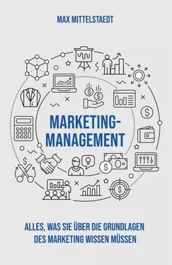 Max Mittelstaedt Marketing Management обложка книги