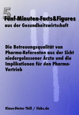 Klaus-Dieter Thill Die Betreuungsqualität von Pharma-Referenten aus der Sicht niedergelassener Ärzte und die Implikationen für den Pharma-Vertrieb обложка книги