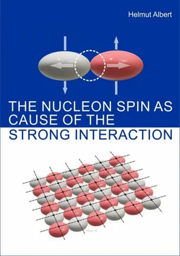 Helmut Albert The Nucleon Spin as Cause of the Strong Interaction обложка книги