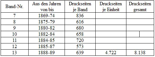 3 Kommentare dazu 4 Dazu das was aus Ns Kindheit und Studienzeit - фото 3