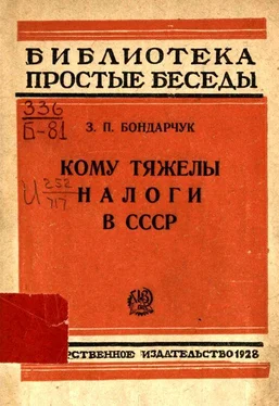 З. Бондарчук Кому тяжелы налоги в СССР обложка книги