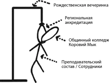 Доктор Фелч одобрительно кивнул Хммм интересная идея Рождественская - фото 25