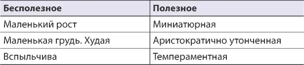Работа эта несложная но очень полезная Сделайте это прямо сейчас или отложите - фото 3