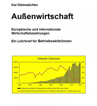 Kai Kleinwächter Außenwirtschaft Europäische und internationale Wirtschaftsbeziehungen обложка книги