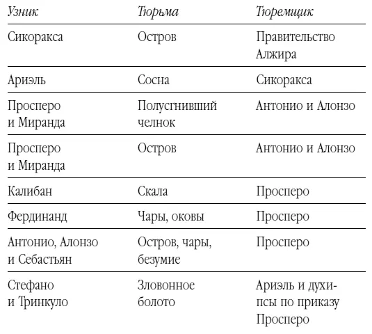 21 Злая нечисть Среда 16 января 2013 Большими печатными буквами красным - фото 1