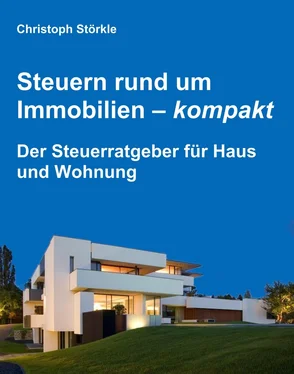 Christoph Störkle Steuern rund um Immobilien – kompakt обложка книги