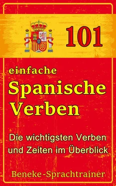 Beneke Sprachtrainer 101 einfache Spanische Verben обложка книги