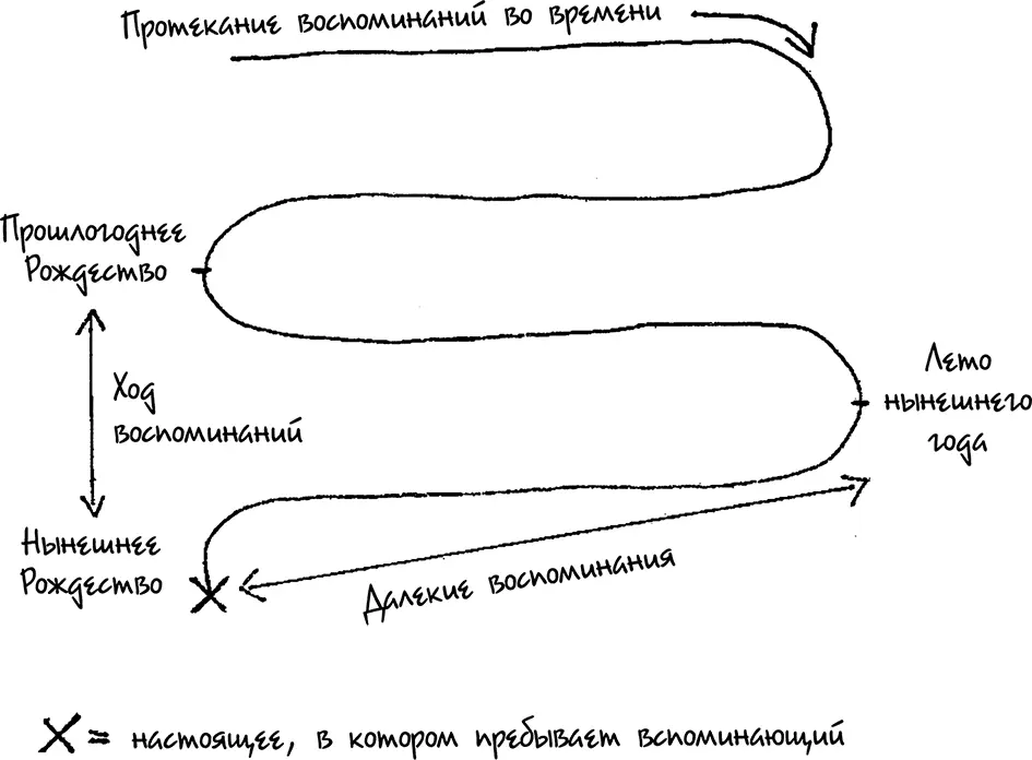 Тактак Вот значит о каких вещах ты размышляешь Я взял трость Романова и - фото 1