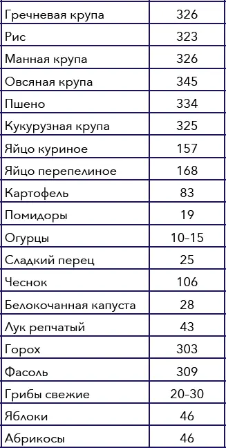 Калуа 1 Мексиканский кофейный ликёр который часто используется как компонент - фото 61
