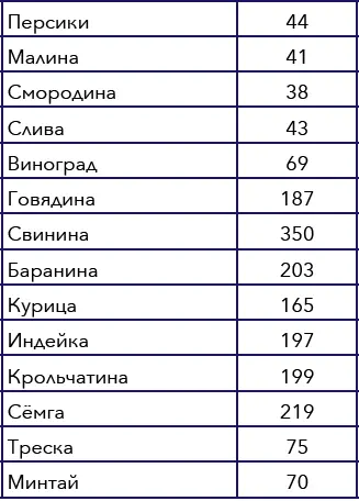 Калуа 1 Мексиканский кофейный ликёр который часто используется как компонент - фото 62