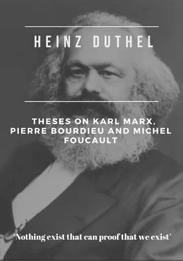 Heinz Duthel Heinz Duthel: Theses on Karl Marx, Pierre Bourdieu and Michel Foucault обложка книги