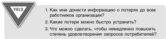 Эти вопросы подтолкнут к размышлениям остальных и помогут вам провести - фото 21