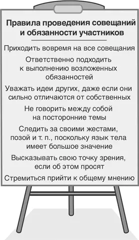 Элементарные правила вежливостиКаждый участник независимо от занимаемой - фото 38
