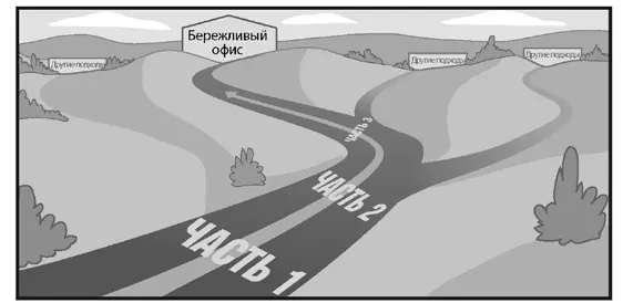 Часть первая Убедите других и задайте нужное направление Идеи и инструменты - фото 44